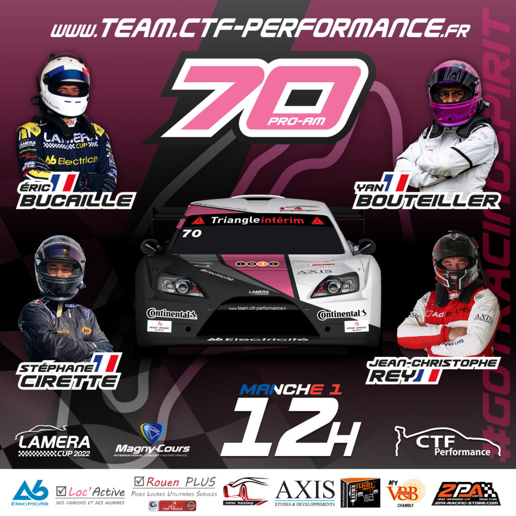 LineUp lamera 70 Magnycours